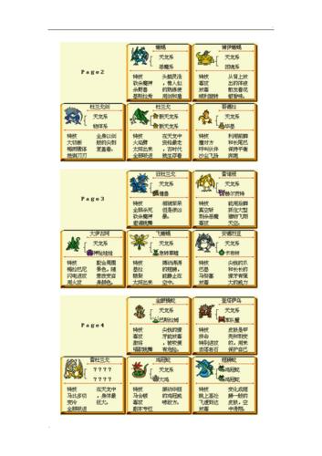 勇者斗恶龙4各种部位最强装备的名字，中文？